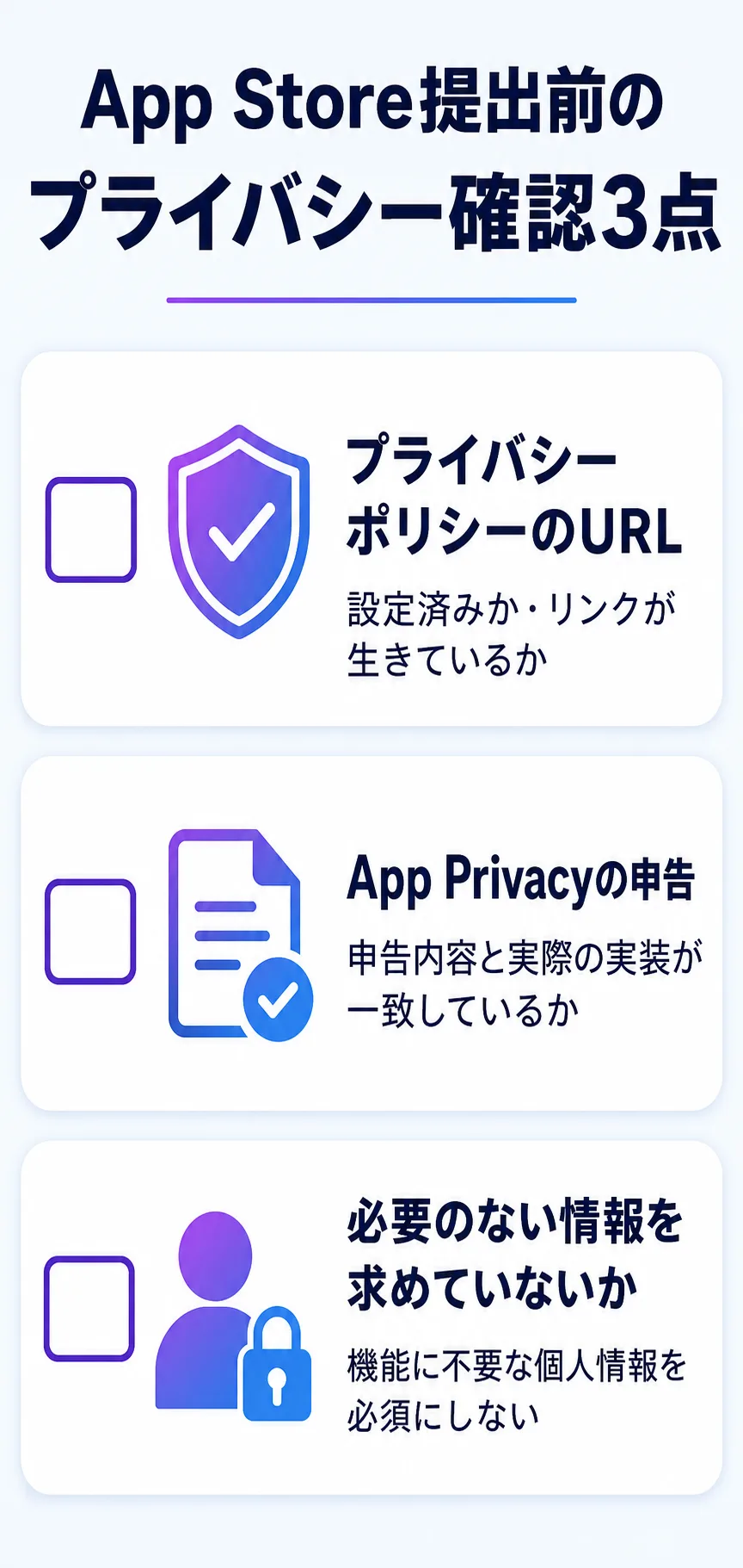 プライバシー関連で確認すべき3点。プライバシーポリシーURLが有効か、App Privacyの申告と実装が一致しているか、必要のない個人情報を必須にしていないか