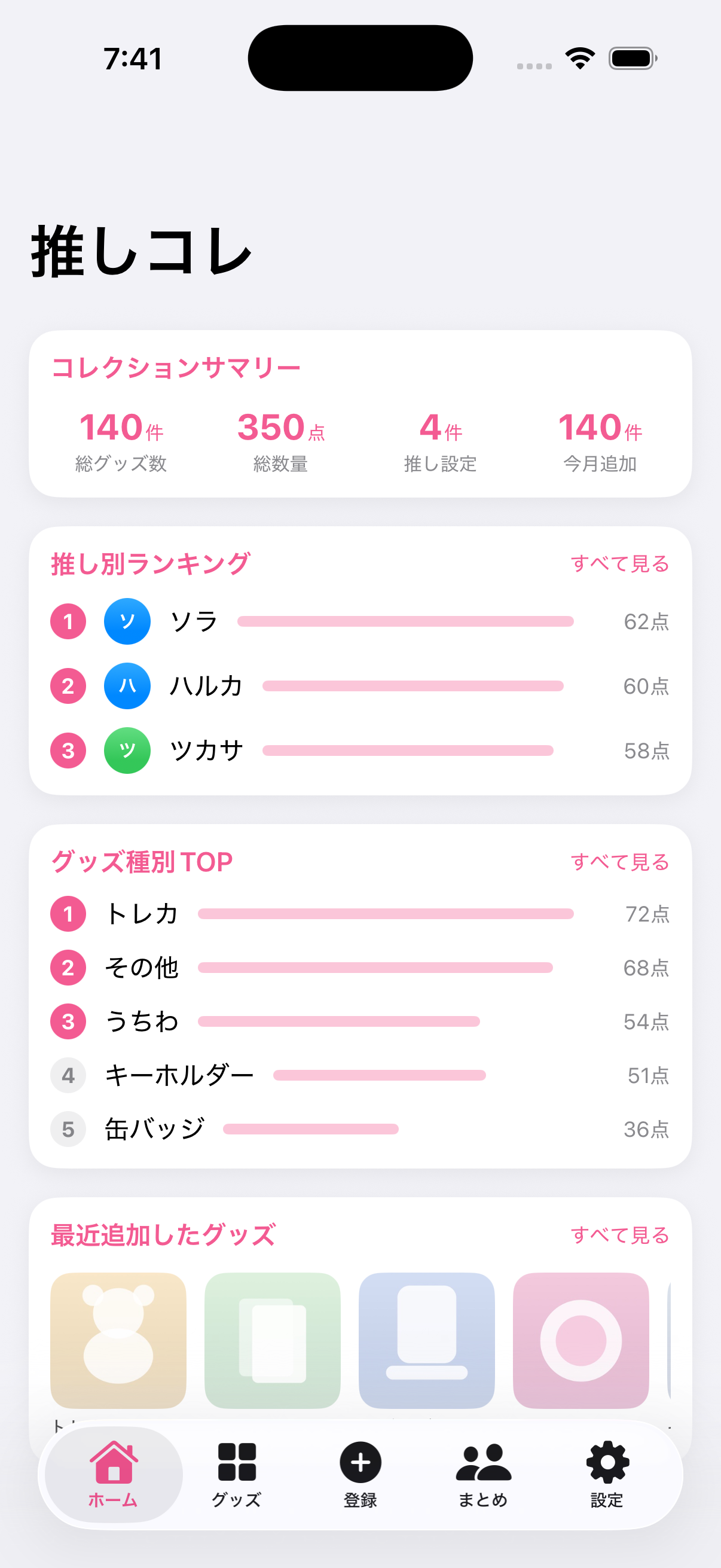 推しコレ ホーム画面。総グッズ数と推し別ランキング